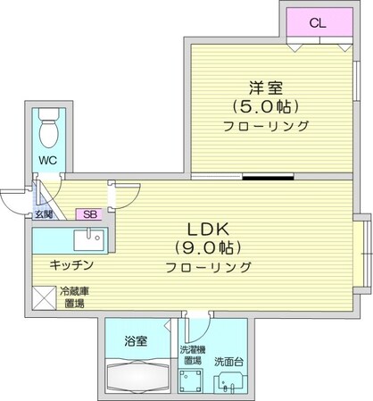 新琴似駅 徒歩22分 1階の物件間取画像